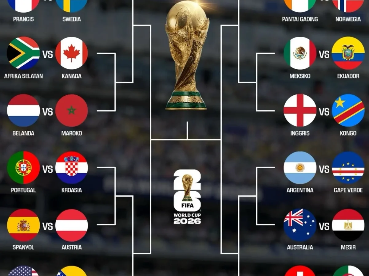 knockout stage